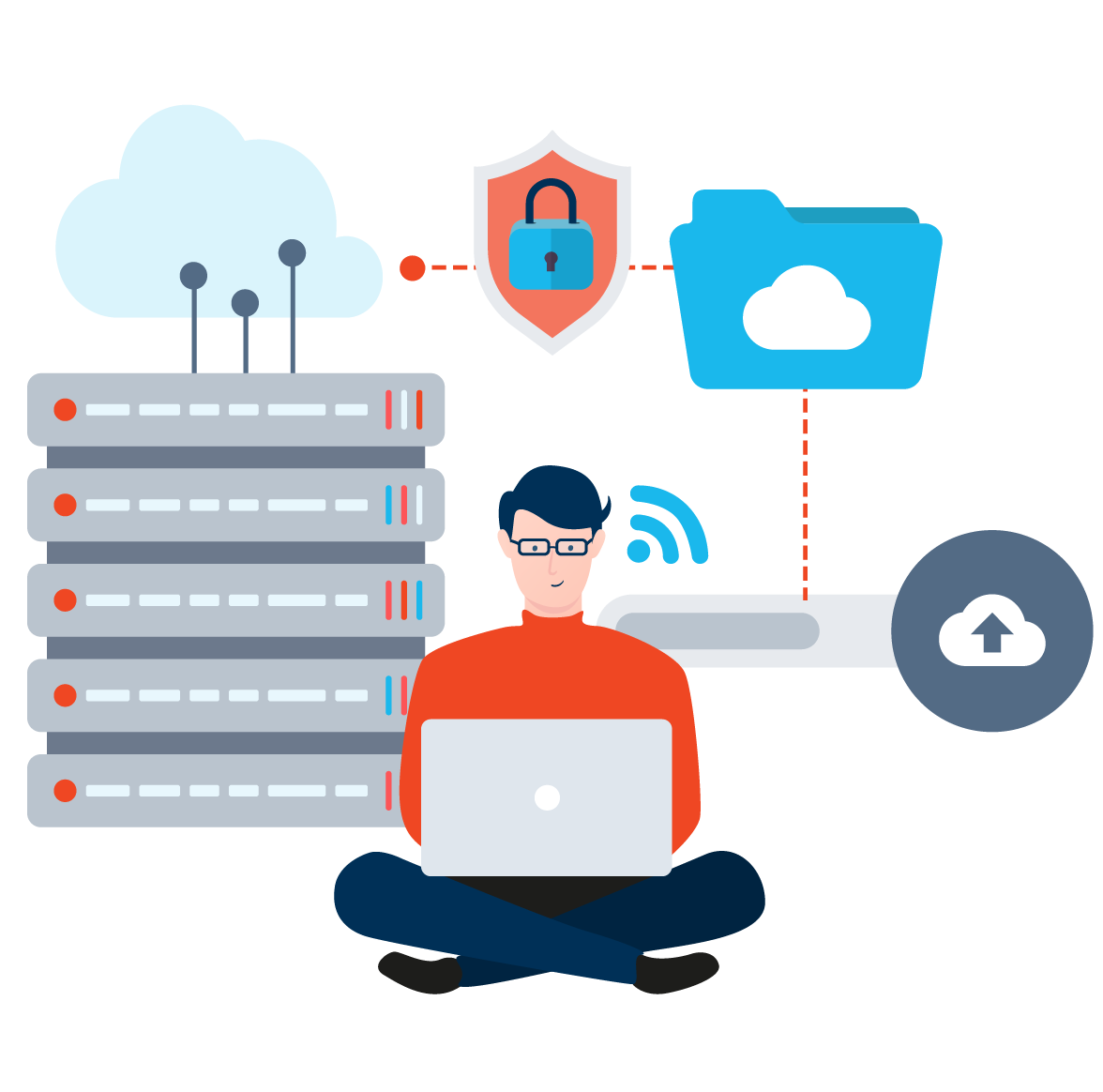 cibicom-_netvaerk-deling-data