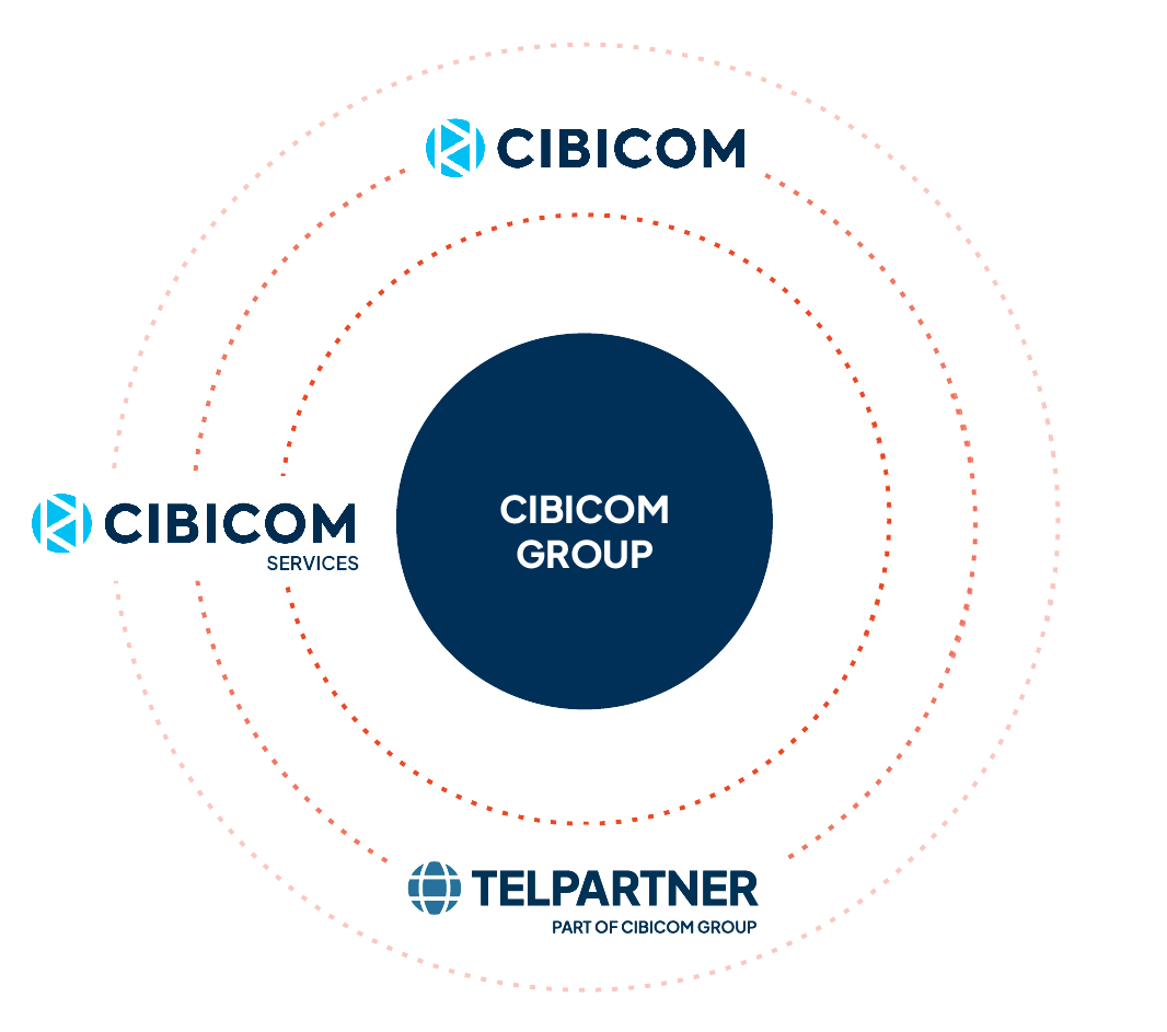 Cibicom Group