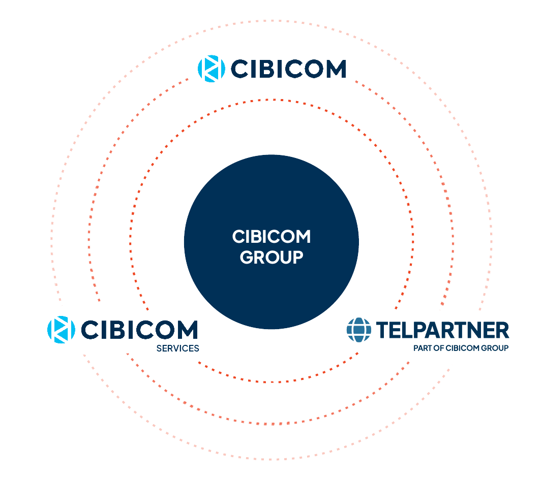 Cibicom Group 2025-3 Cibicom Group